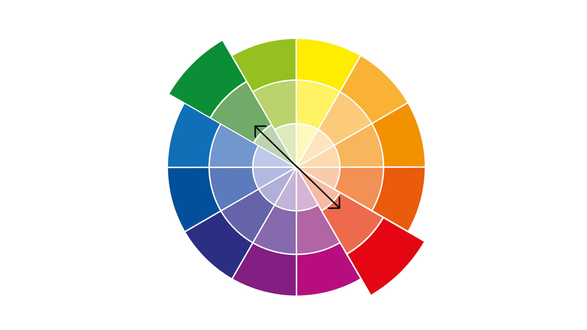 Colour Theory in Photography (Depth in Photography Composition) – UI/UX ...